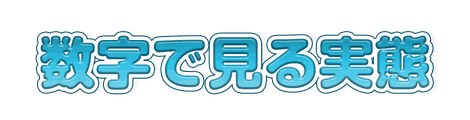 CF_N06_天気_09水