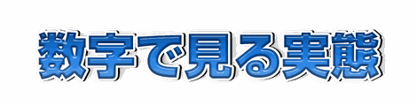 CF_N07_数値強調_10青